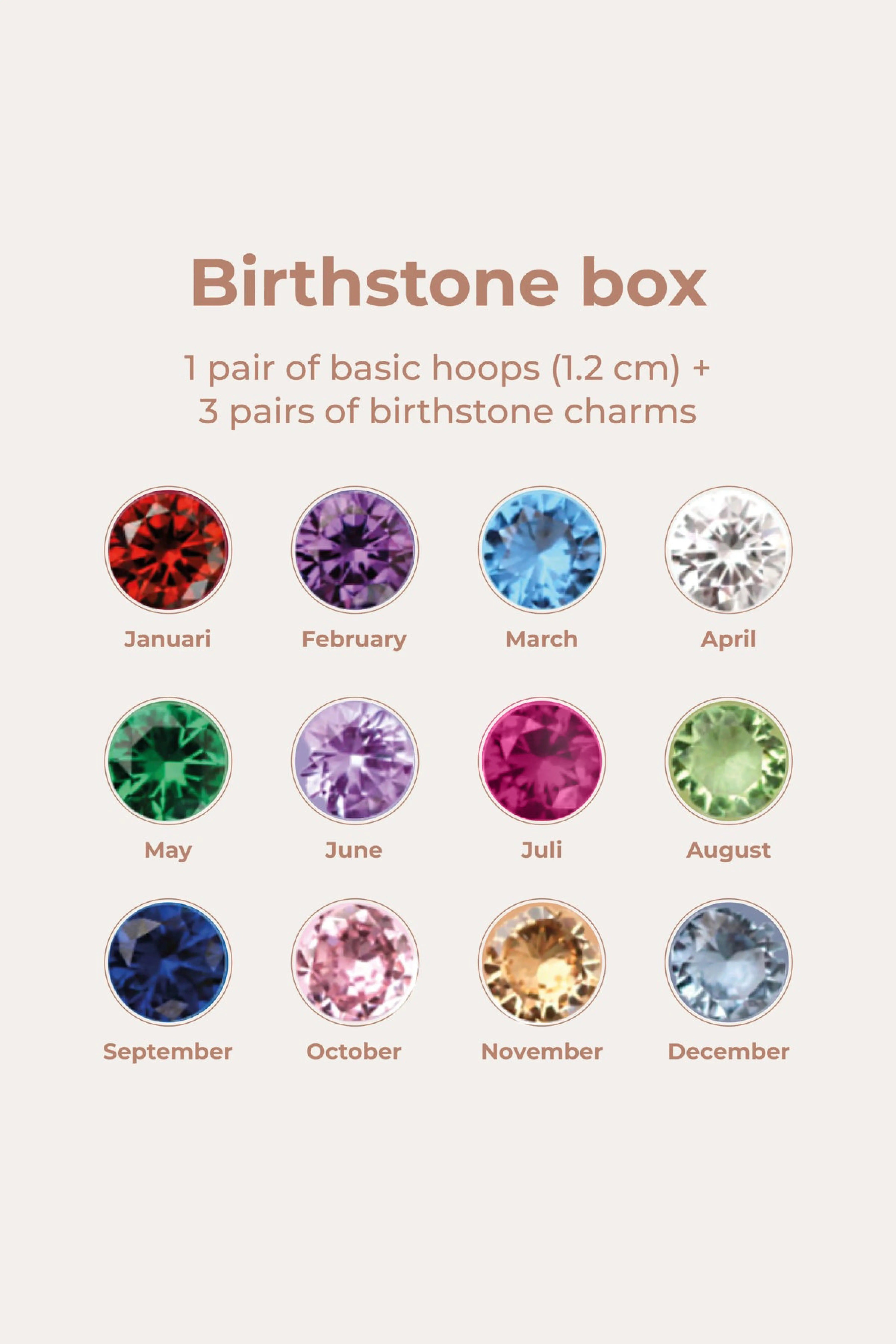 Birthstonebox - Earrings – Set – Stainless Steel
